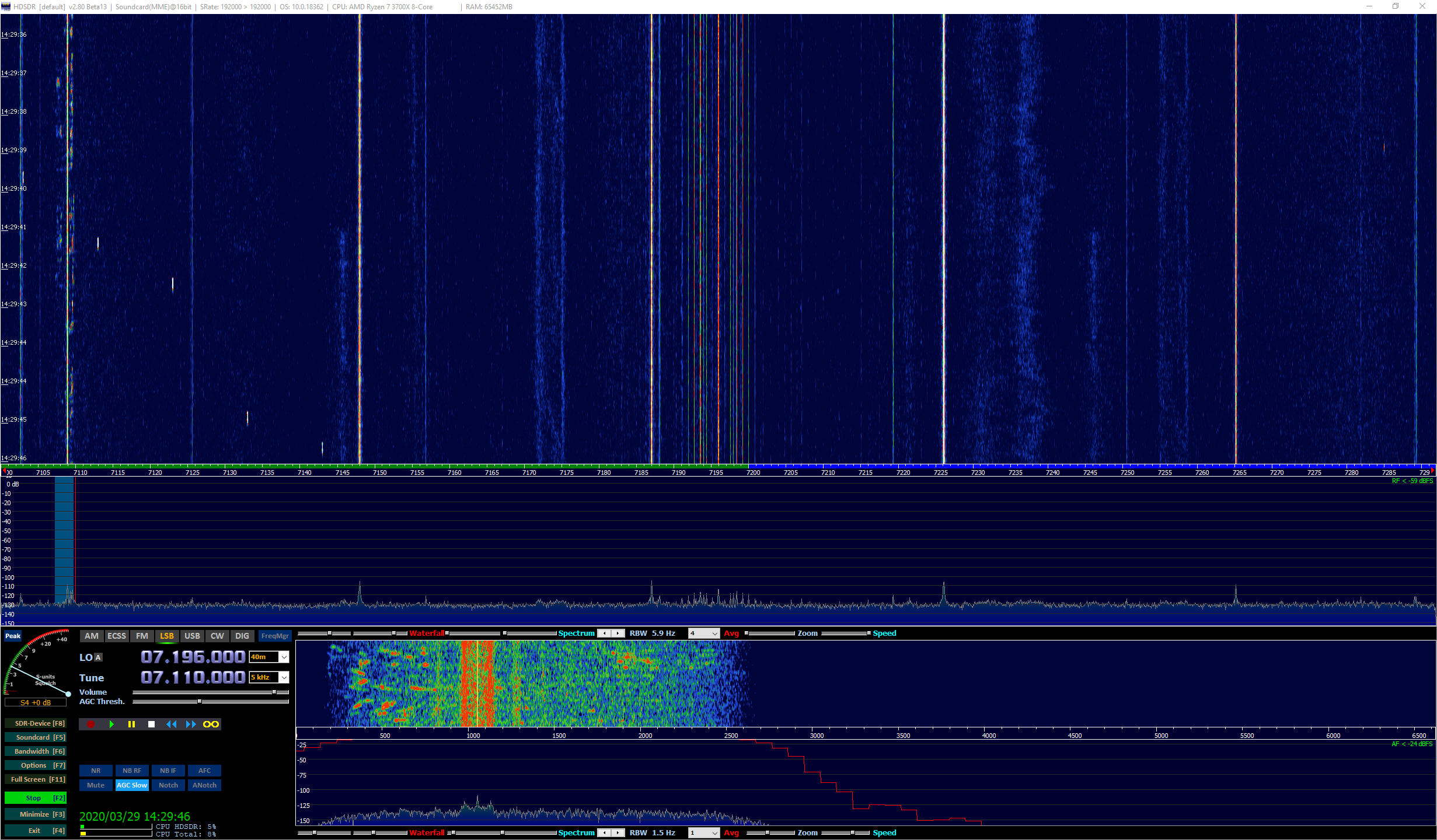 /data/1/2021/8/HDSDR_Pan_7.1MHz_637210821171307597.png