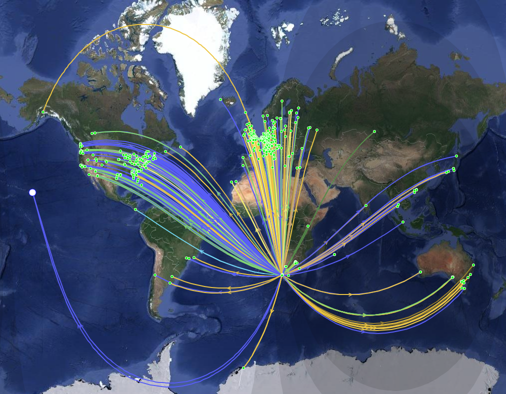 wspr_results